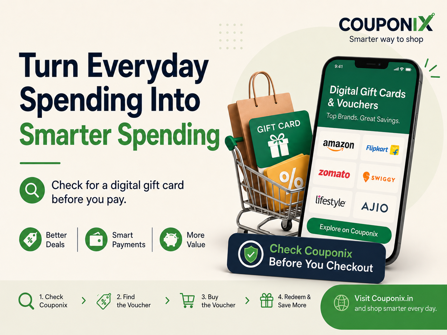 Turn Everyday Spending Into Smarter Spending
