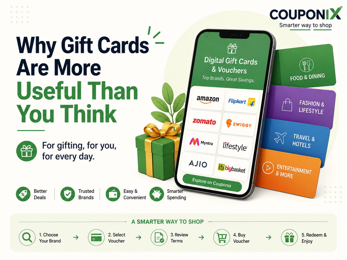 Why Gift Cards Are More Useful Than You Think