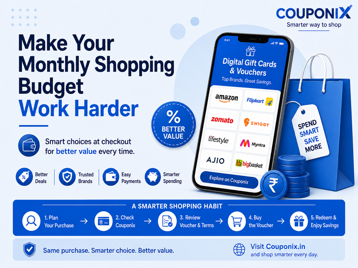 Make Your Monthly Shopping Budget Work Harder